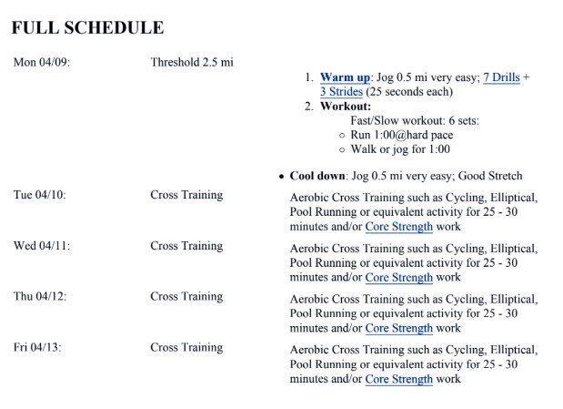 Тренинг пикс на русском. Wave work strengths.