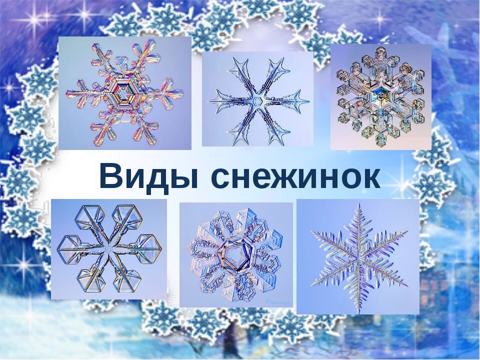 Какие бывают виды снежинок. Какие бывают виды снежинок. Снежинки виды и формы. Формы снежинок в природе с названиями. Названия снежинок.