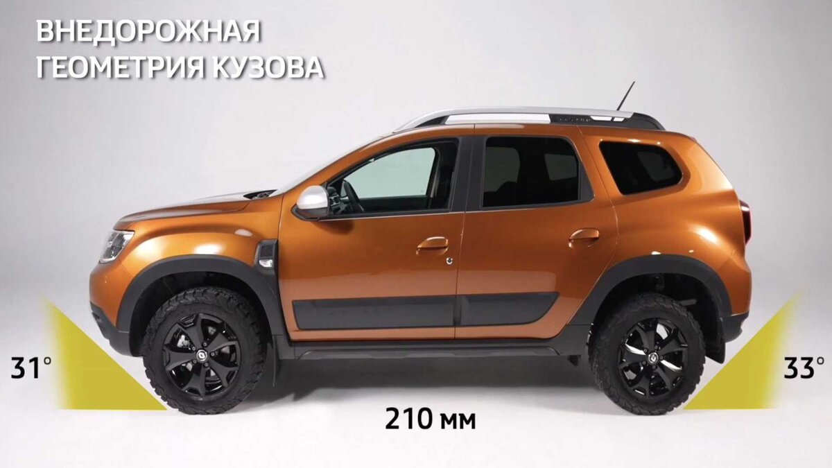 Геометрия осталась прежней. И она крутая. Будут ли внедорожные зубастые шины предлагаться в качестве опции или нет - пока вопрос. 