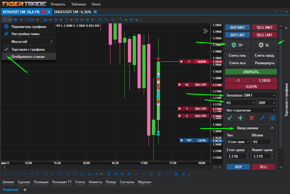 Как включить на графике отображение меток 