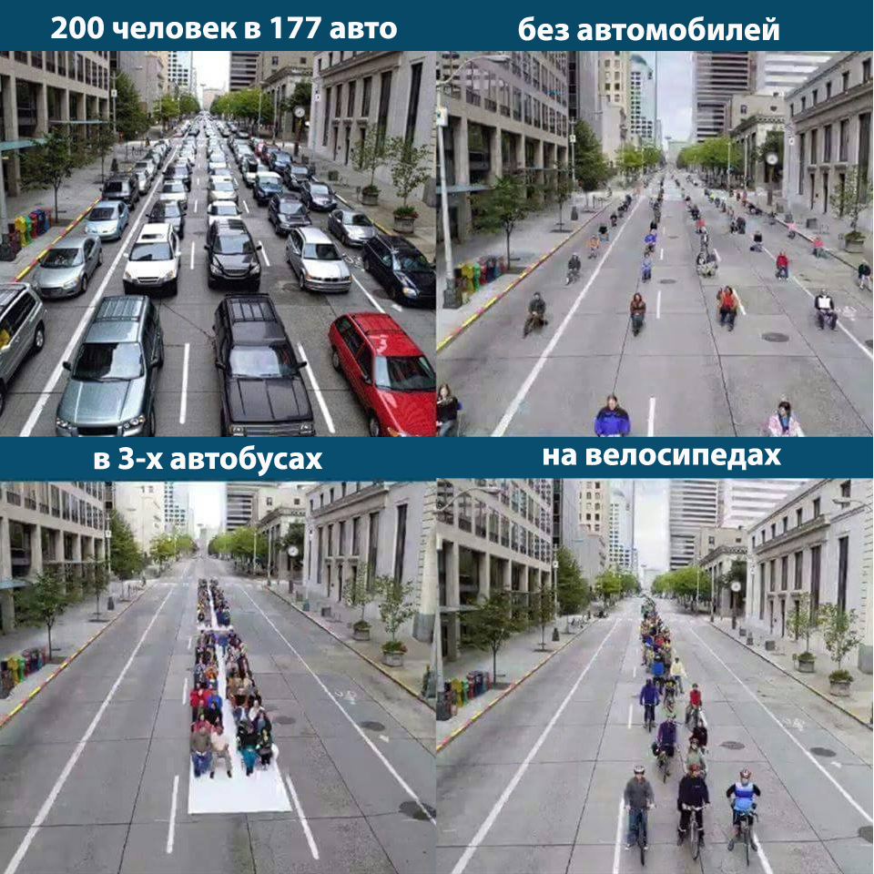 200 человек в транспорте...