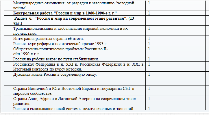 Вот так учат наше прошлое.