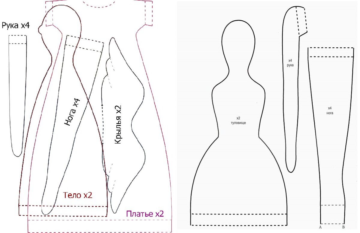 Шьем куклу своими руками: выкройки и мастер-классы