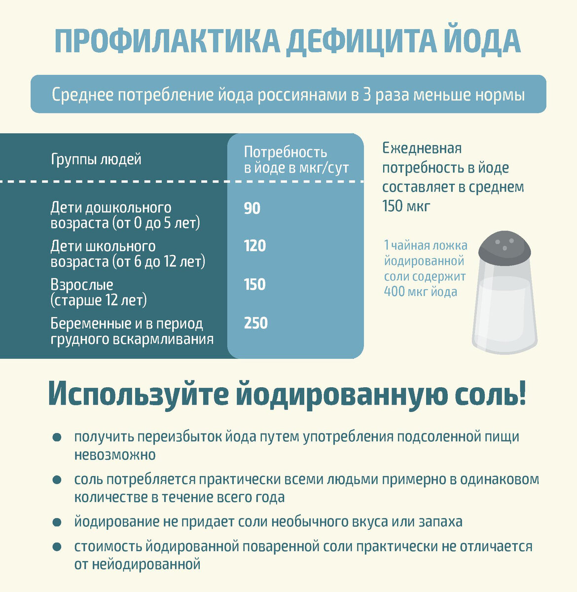 Источник: agvv.ru