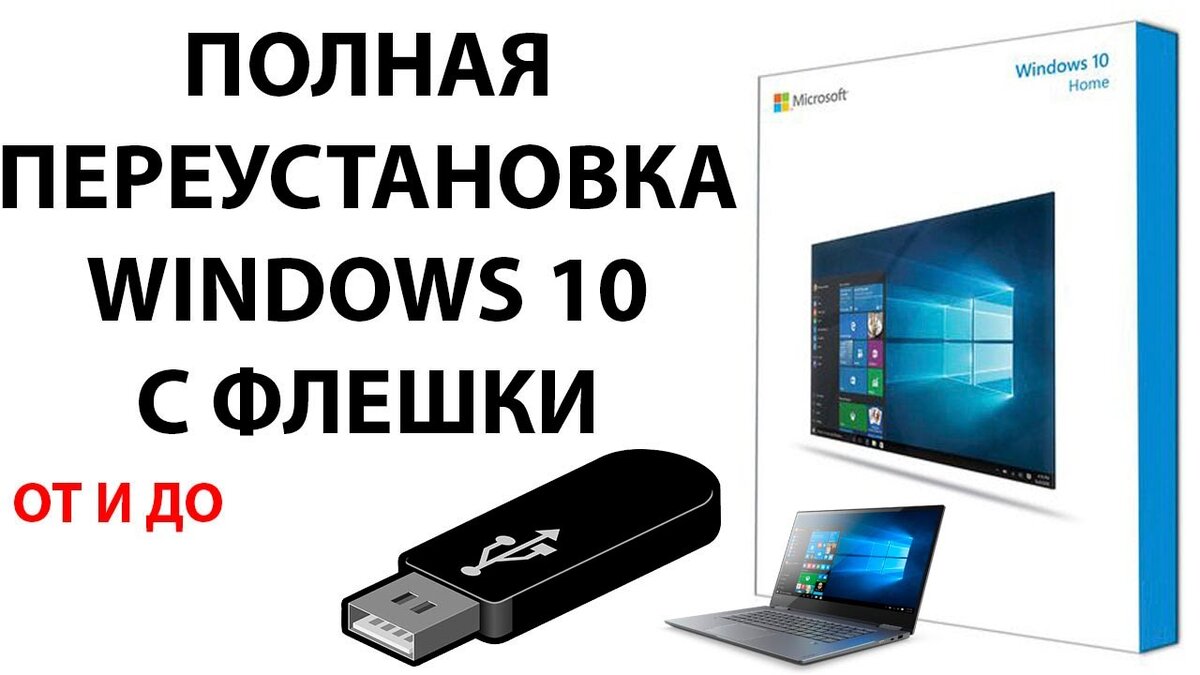 Переустановка Windows с сохранением файлов, Как переустановить Windows 10  без потери данных? | Твой компьютер | Дзен