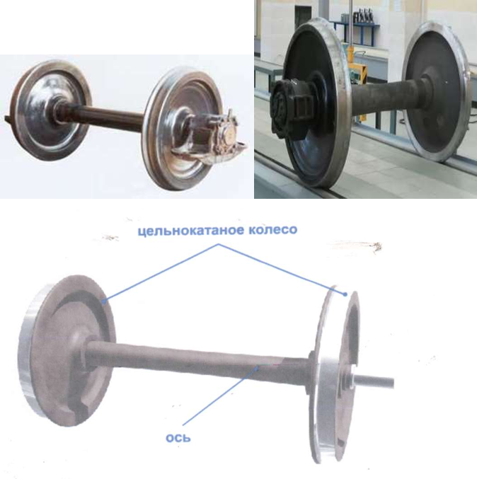 Колесные пары вагонов виды