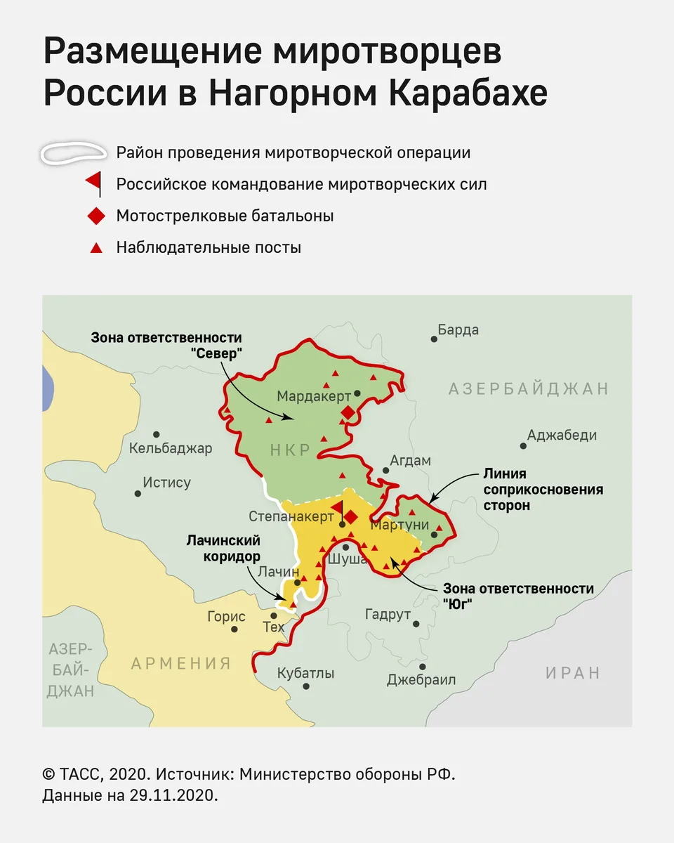 В армении работают российские карты