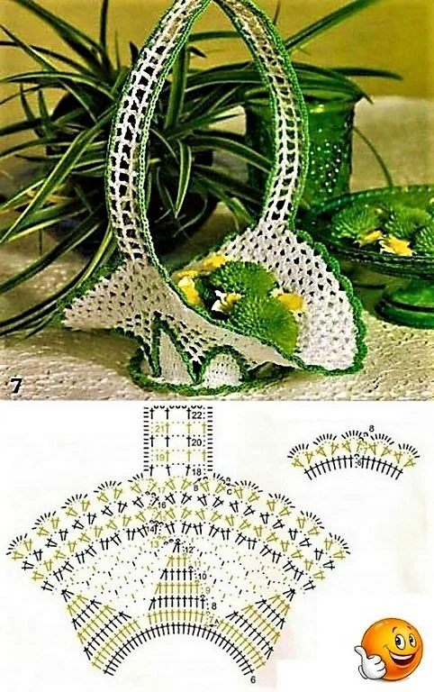 Pin by Annette on crafts Crochet leaf patterns, Crochet accessories, Crochet cra