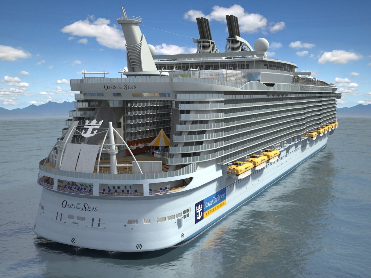 Royal Caribbean Cruises Ltd