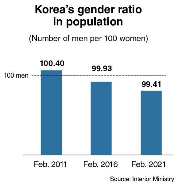 (Ким Сон Ён / The Korea Herald)
