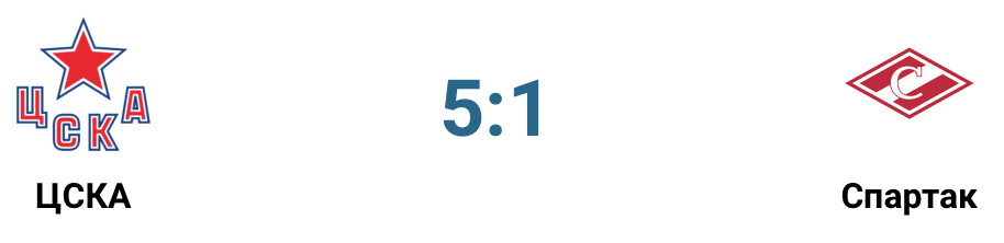 Результат матча 05.03.2021