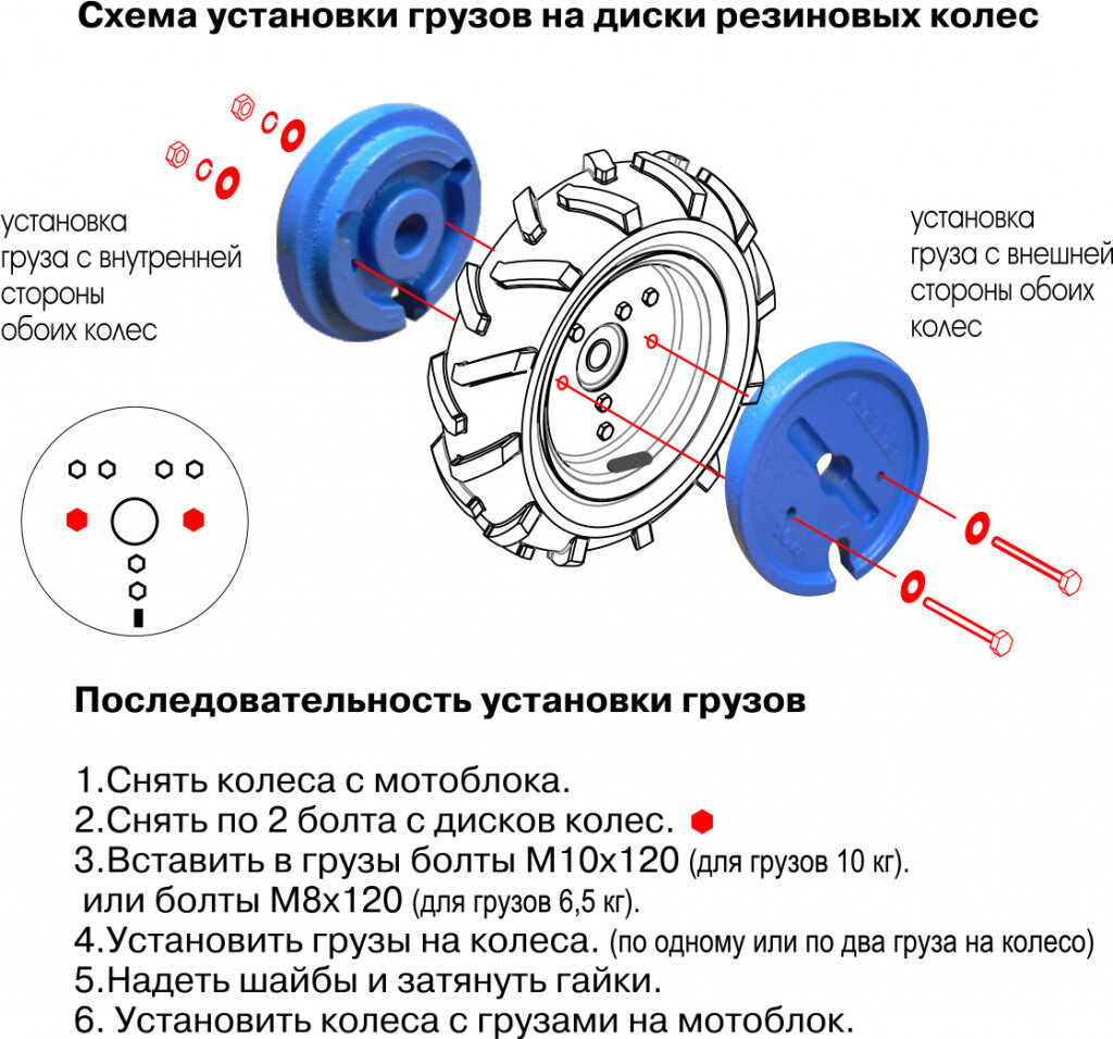 Груз (утяжелитель) на колесо для мотоблока МТЗ (1.шт.) (0)