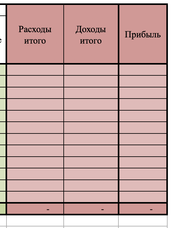 Легкий способ сэкономить и распланировать семейный бюджет