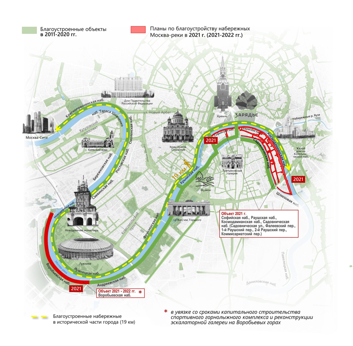 Карта набережных москвы