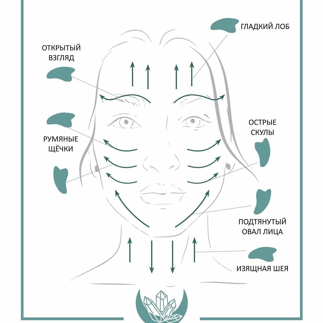 Схема для одного из массжаеров.