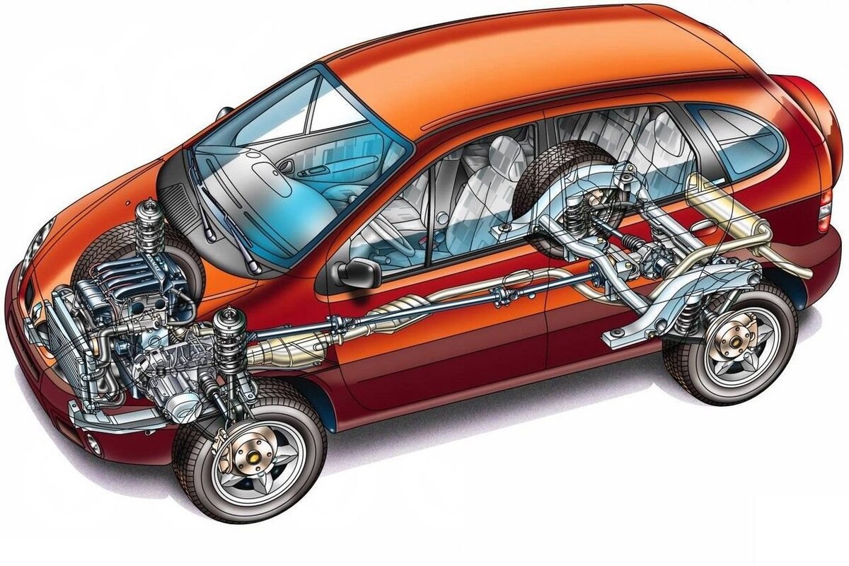 Renault rx4. Рено Меган Сценик рх4. Renault Scenic 4x4. Рено Сценик rx4.