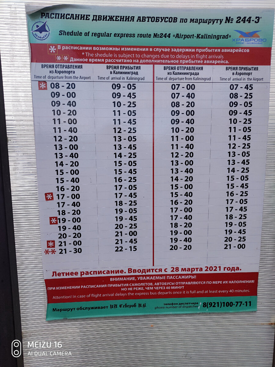 Актуально на сентябрь 2021