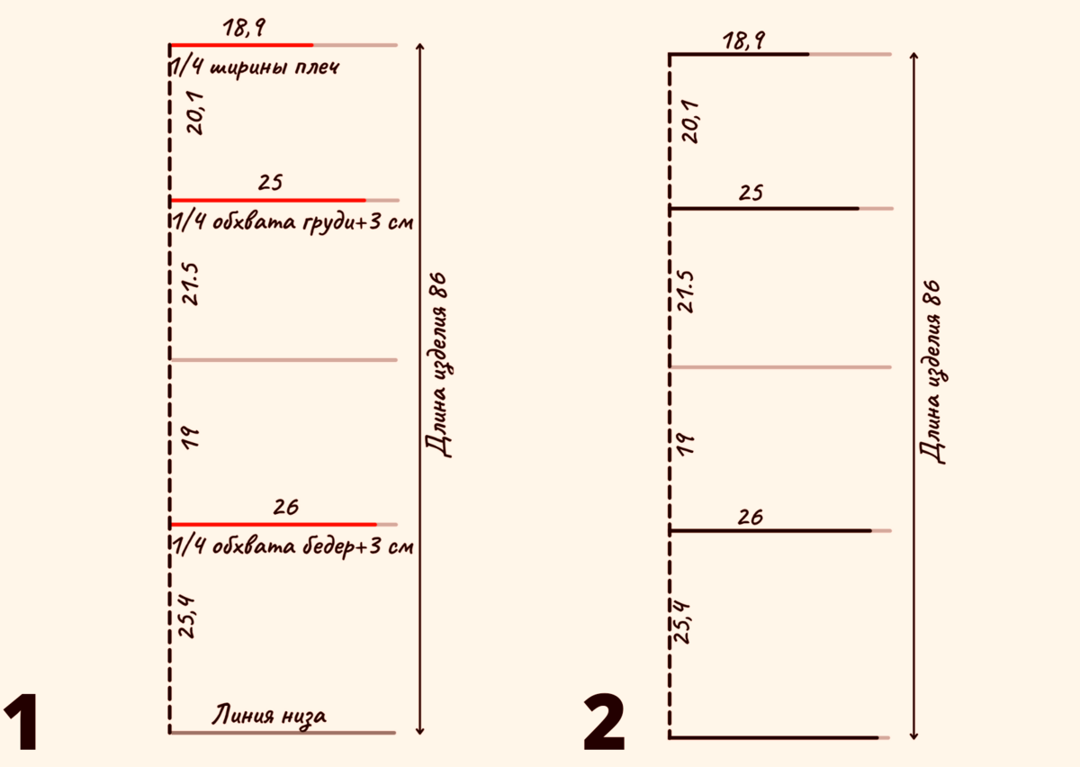 Схема построения выкройки кардигана