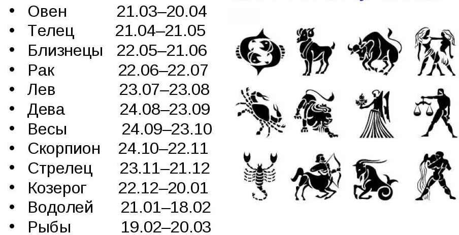 Источник картинки, Яндекс Картинки