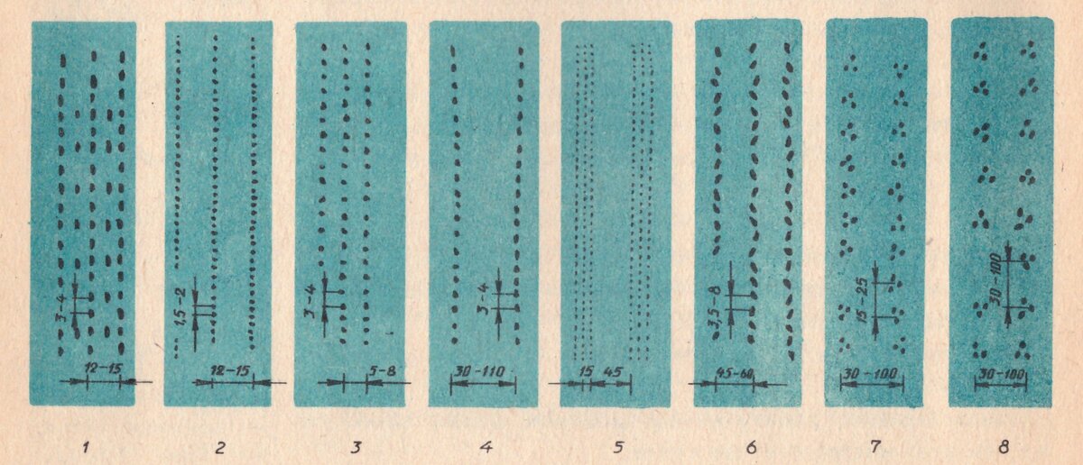Рис.1 Схемы посева семян (размеры в см): 1 - перекрестный; 2 - рядовой; 3 - узкорядный; 4 - широкорядный; 5 - ленточный; 6 - пунктирный; 7 - гнездовой; 8 - квадратно гнездовой.