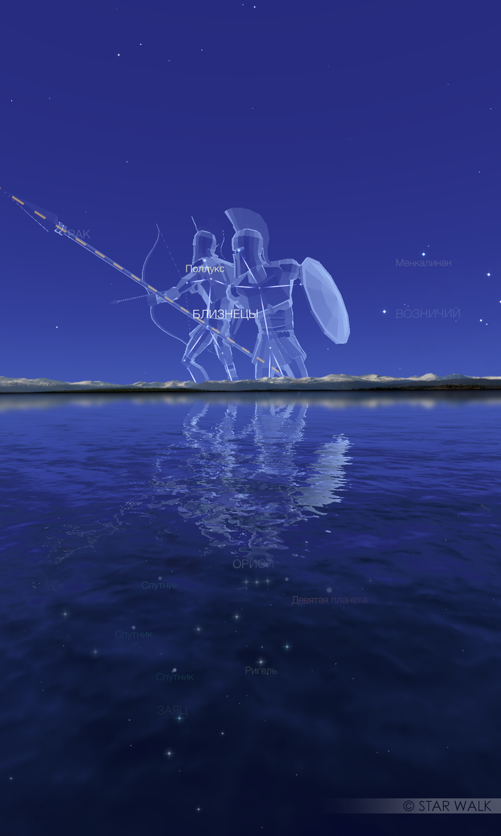 Brahman Dravim Shyh. 