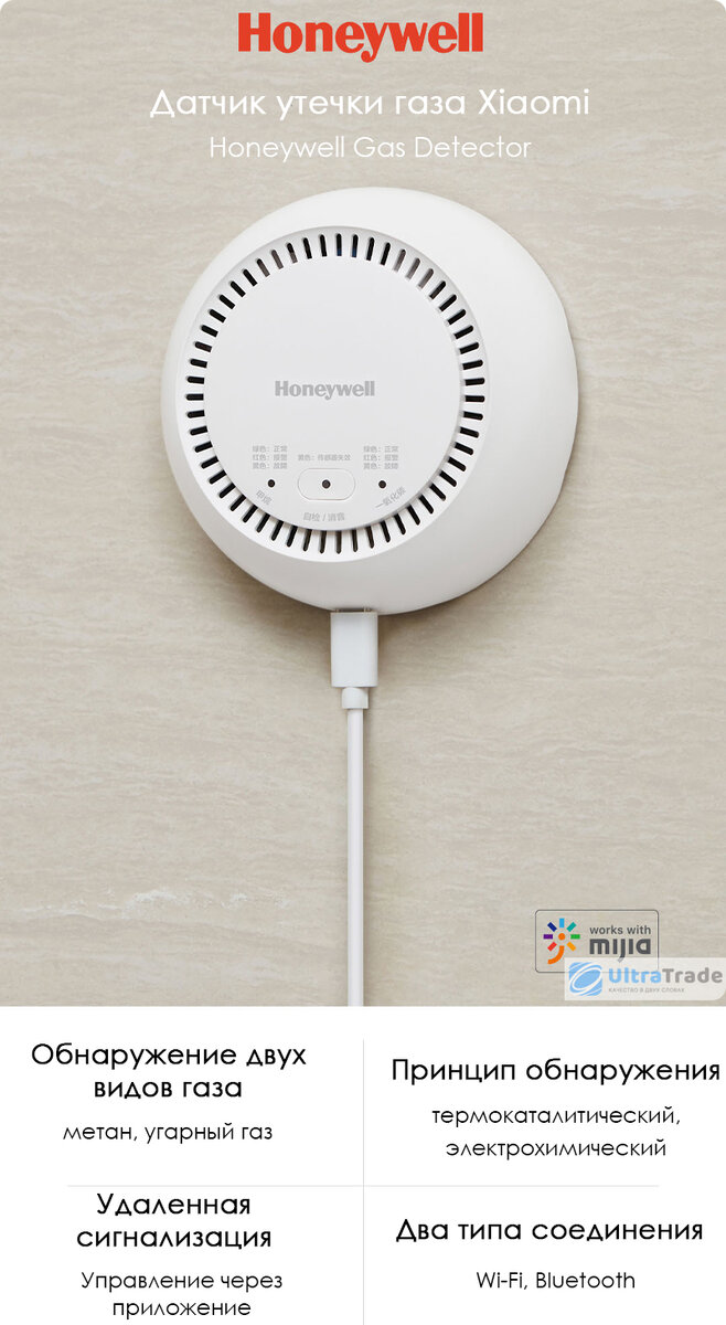 Датчик утечки газа Xiaomi Honeywell Gas Detector New Version |  UltraTrade.ru | Дзен