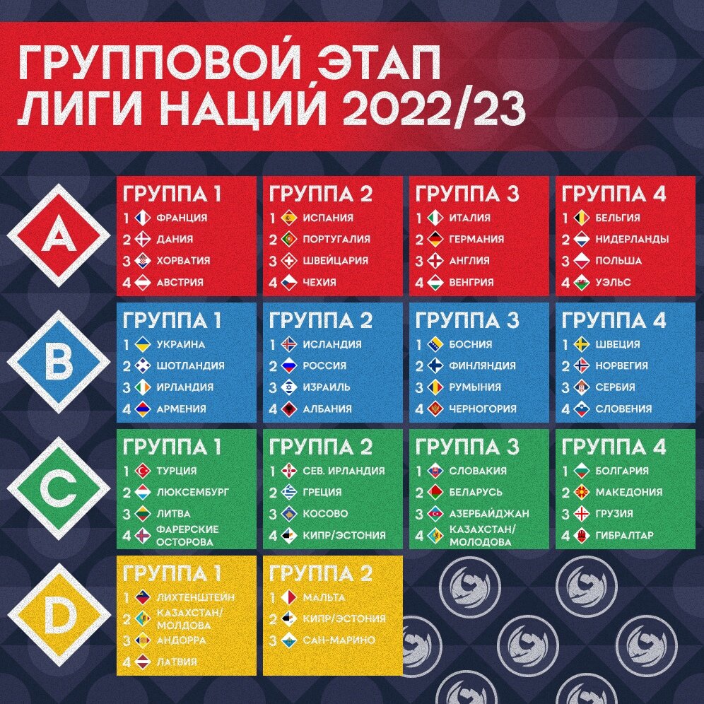 Picture by https://vk.com/championsscup