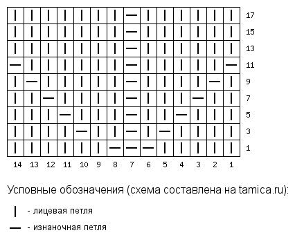 Calaméo - Shopping Guide «Я Покупаю. Москва - Санкт-Петербург», ноябрь 