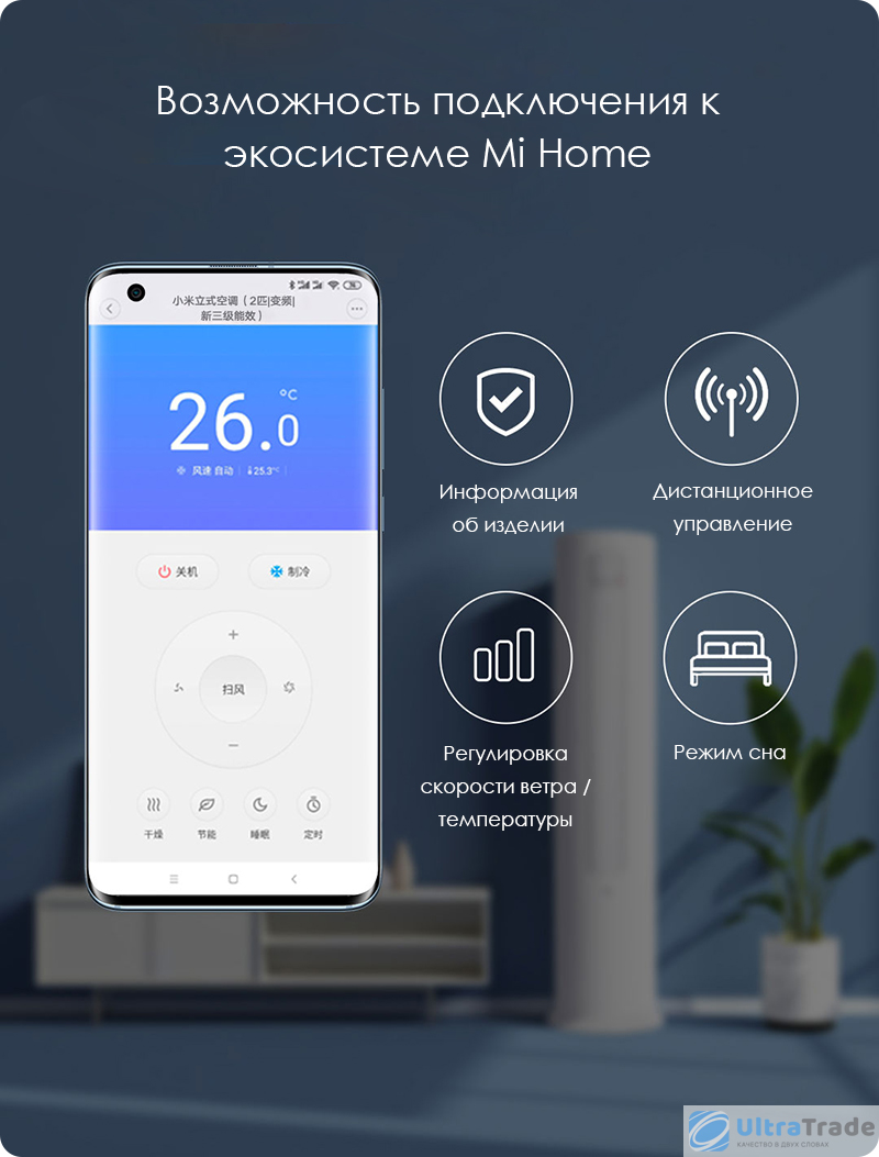 Вертикальный кондиционер Xiaomi Vertical Air Condition 2 HP White  (KFR-51LW/N1A3) | UltraTrade.ru | Дзен