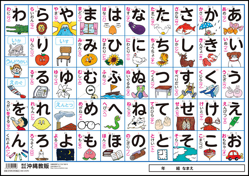 Вот так японские дети запоминают алфавит