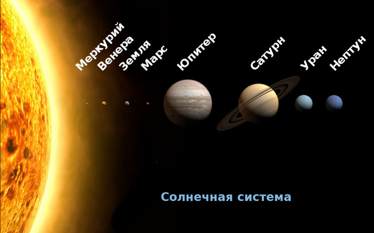 Тема №126 «Разгадка феномена Ванги - часть 3 (целительство, инопланетяне)»  | Азбука загадок человечества | Дзен