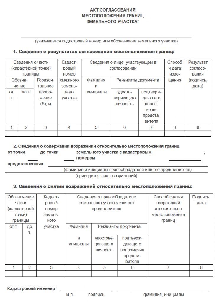 Обсуждение