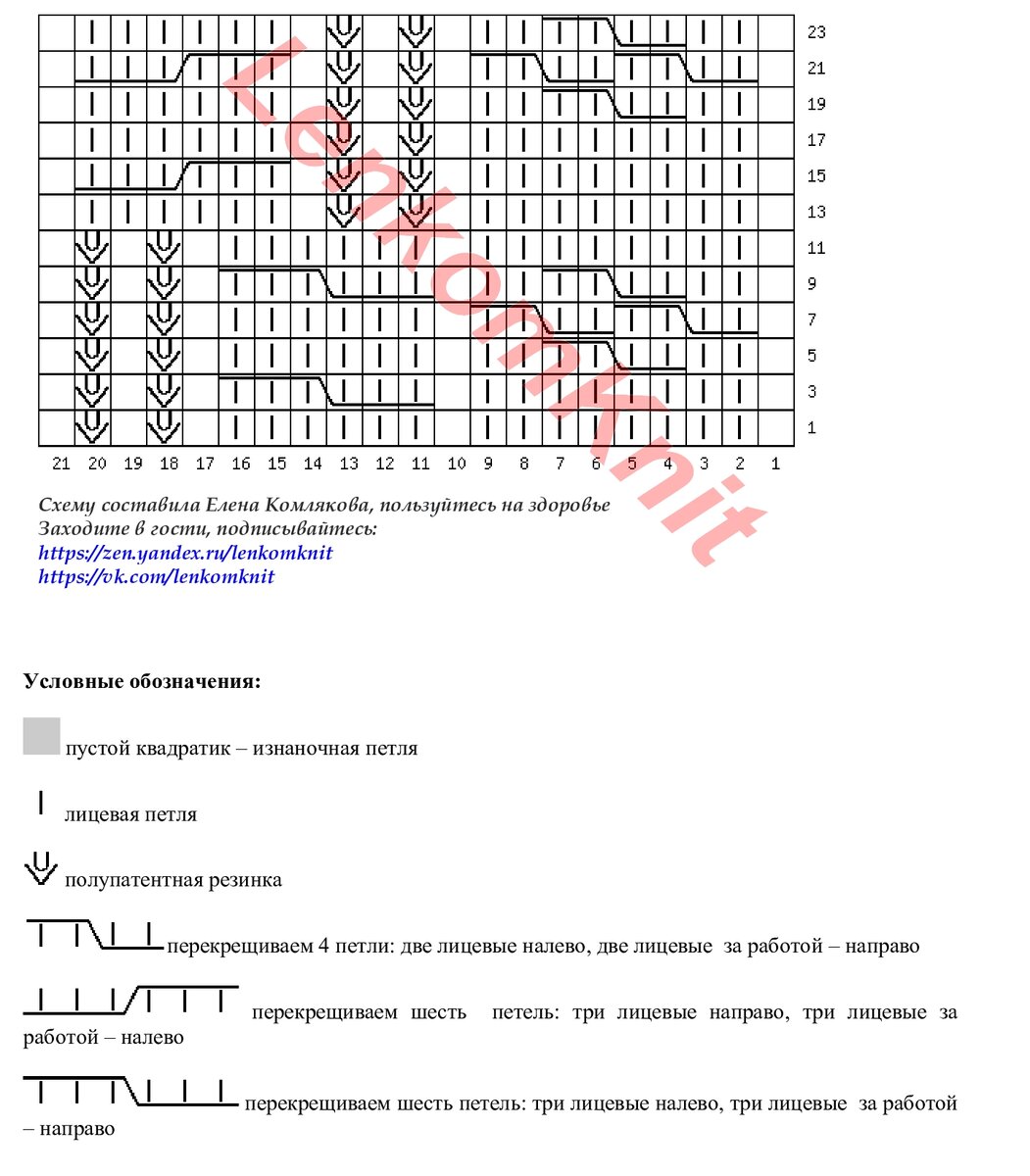 Разные джемперы Shein. Схемы