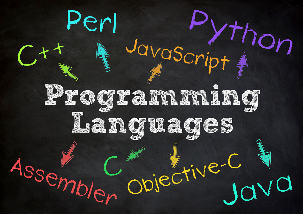 Какие языки программирования стоит изучать в 2023-2024 году? | 💻Всë про  IT💻 | Дзен