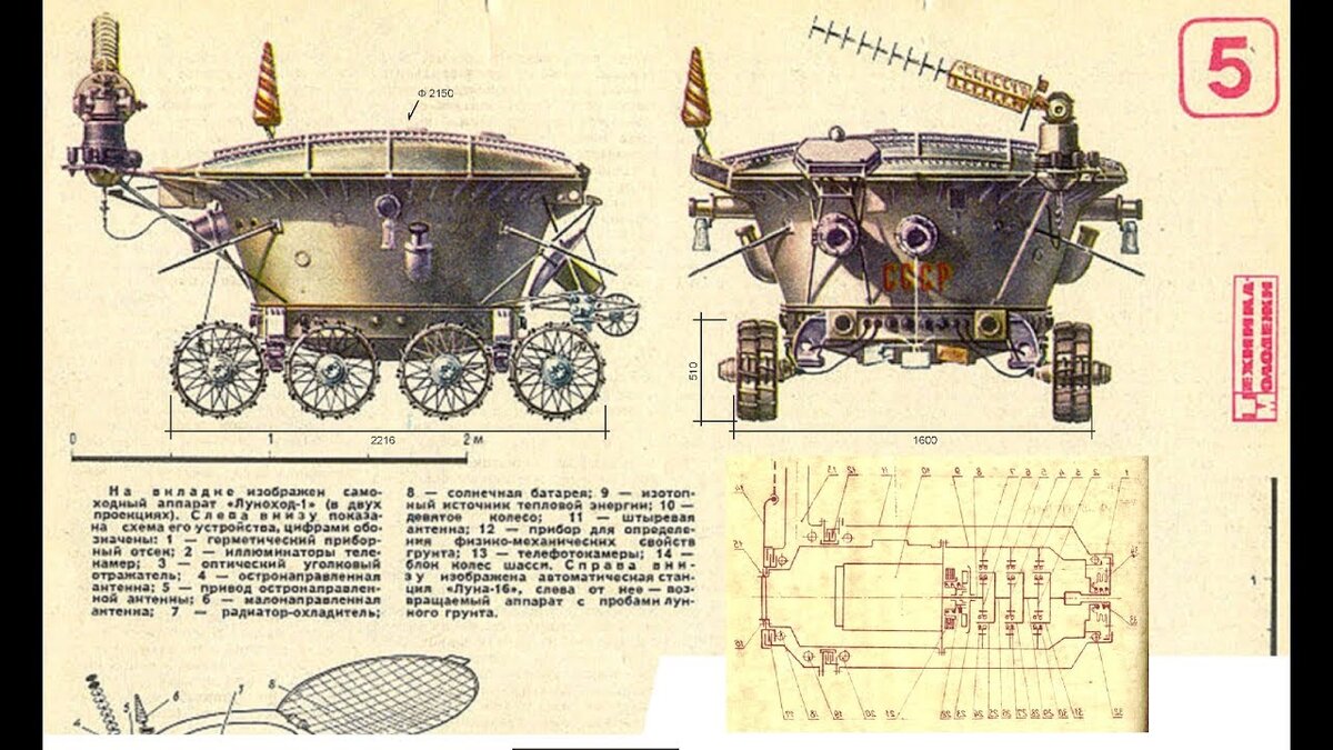 Луноход 1 чертеж