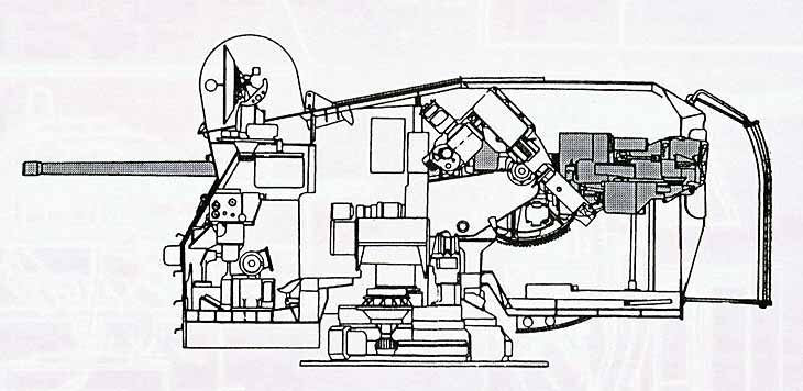 100-мм двухорудийные универсальные башенные установки мз-14. корабельная артустановка ак-130 чертеж. установка см 2 4. см-20-зиф корабельная артиллерия. установка см 2 4.