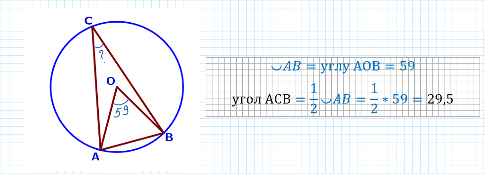 Угол acb равен 39 найдите угол aob. Найти вписанный угол опирающийся на дугу. Угол опирающийся на дугу равен. Найти угол Вос. Вписанный угол и дуга.