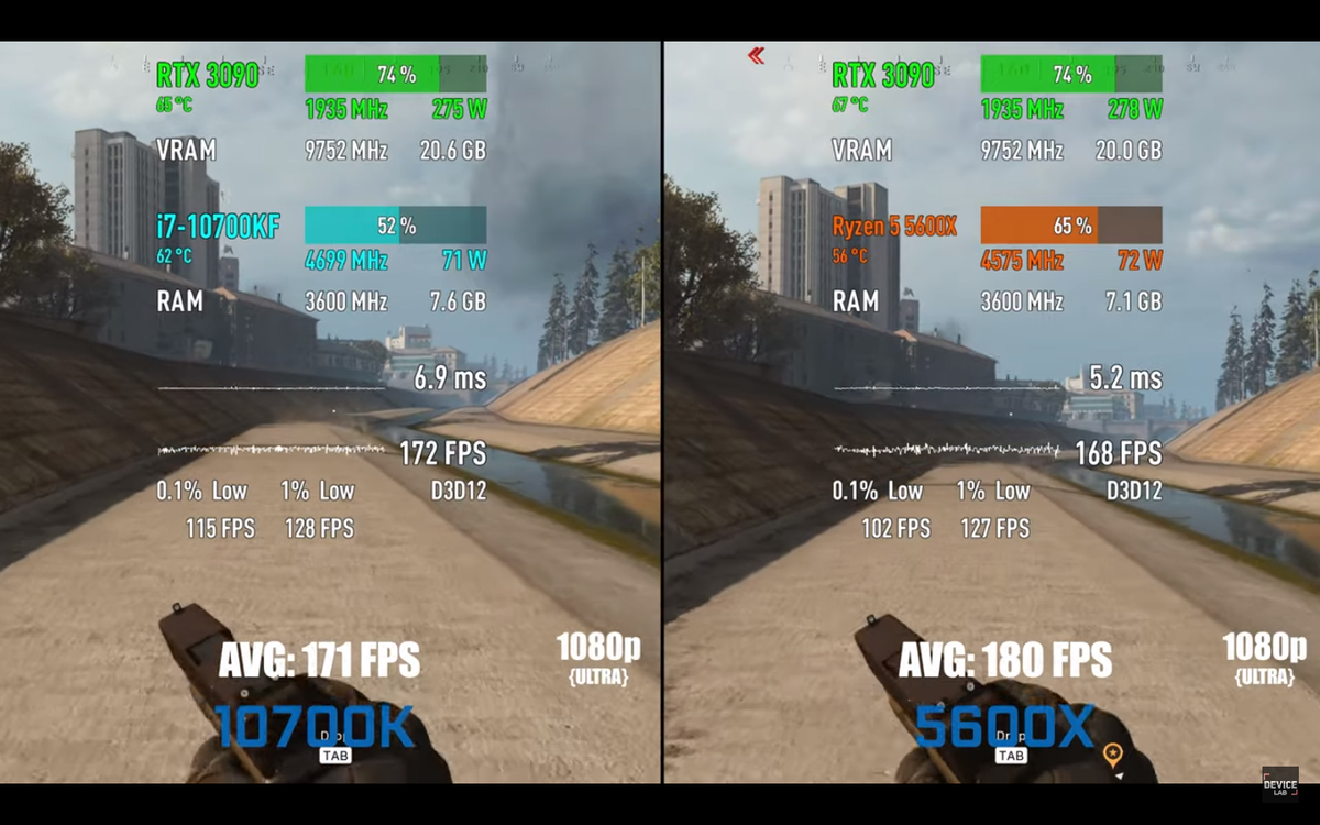 Кто сильней? Оверпрайсный Ryzen 5 5600x vs. Core i7 10700K. Тесты FPS. |  Андрей Мейхам | Дзен