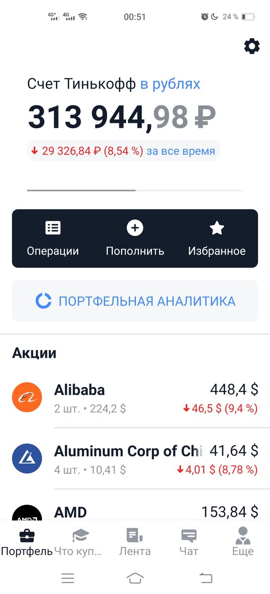-29,000 за полтора месяца. А что вы знаете об выгодном капиталовложении?