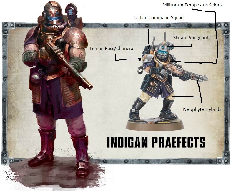 да это скитарий(нет)