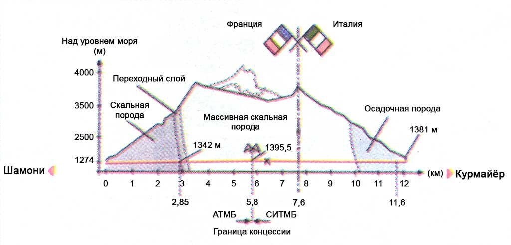 Источник: https://fireman.club