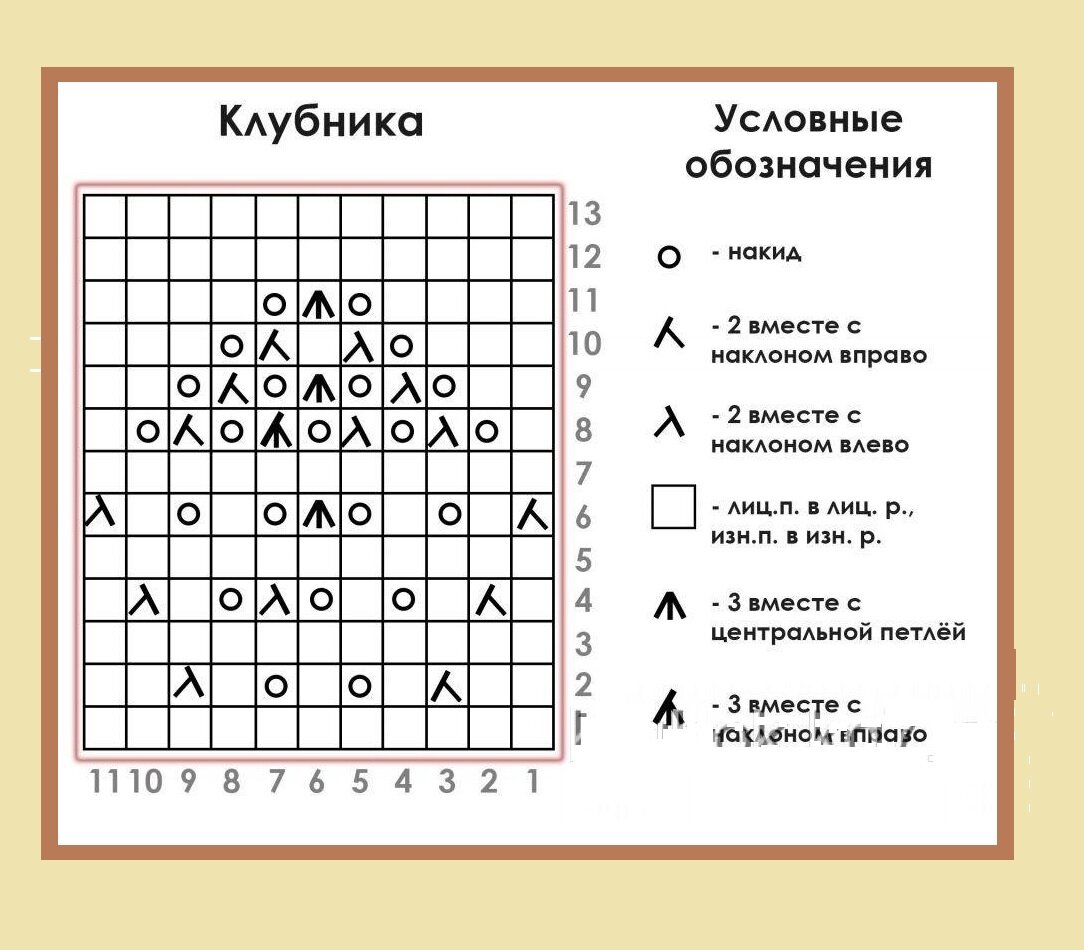 Все фото взяты из открытого источника в интернете и обработаны в редакторе