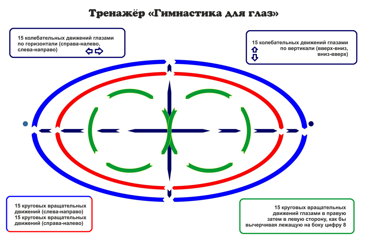 Задание 17 тренажер