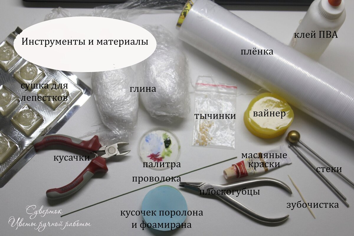 Инструменты и материалы