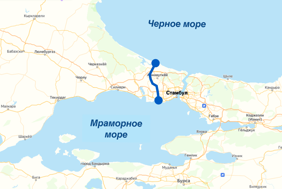 Каналы турция