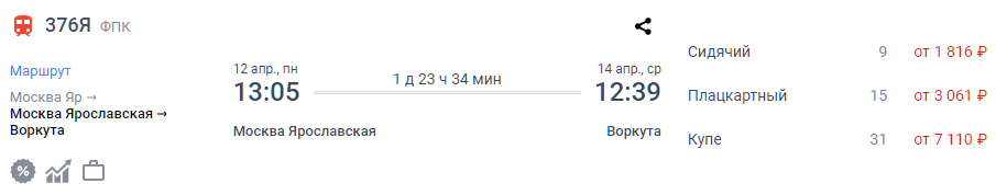 Цены на мой поезд в Апреле. Источник: РЖД.