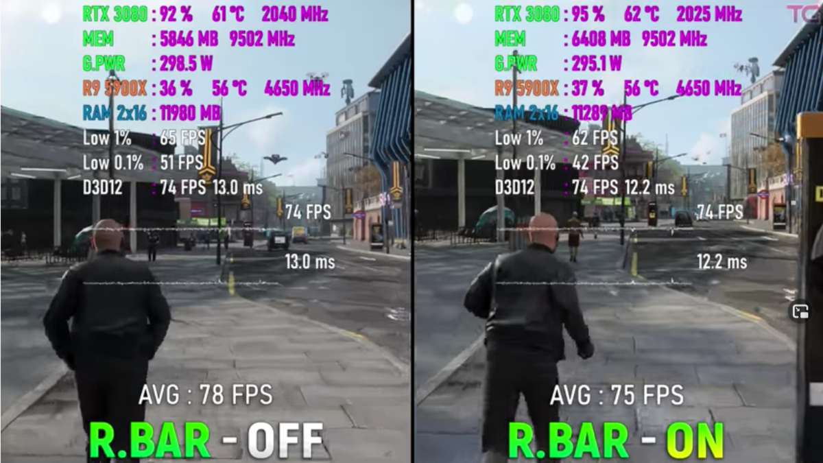 Тест: Resizable BAR : OFF vs ON, что это за технология и что она даёт? |  Пояснительная Бригада! | Дзен