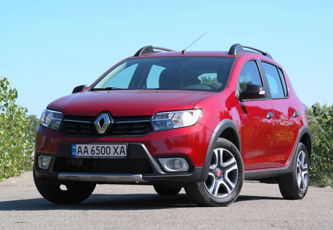 Renault Sandero