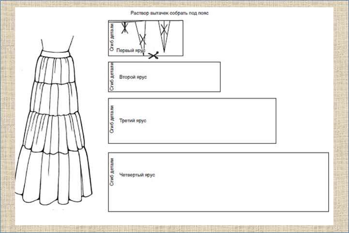 Схема модели платья. Длинная многоярусная юбка выкройка. Юбка ярусная длинная выкройка. Ярусная юбка макси выкройка. Трехъярусная юбка выкройка.