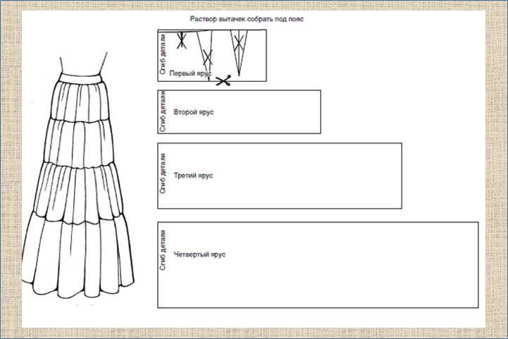 Асимметричная юбка выкройка с описанием и схемами